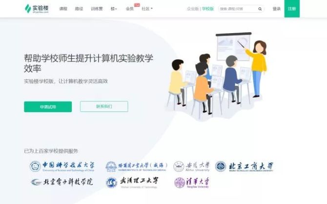 php網(wǎng)站重構(gòu)國信安教育：PHP在中國的發(fā)展現(xiàn)狀及就業(yè)前景分析陳光鋒互聯(lián)網(wǎng)思維：商業(yè)顛覆與重構(gòu)^^^玩賺你的網(wǎng)站：網(wǎng)站運(yùn)營(圖2)