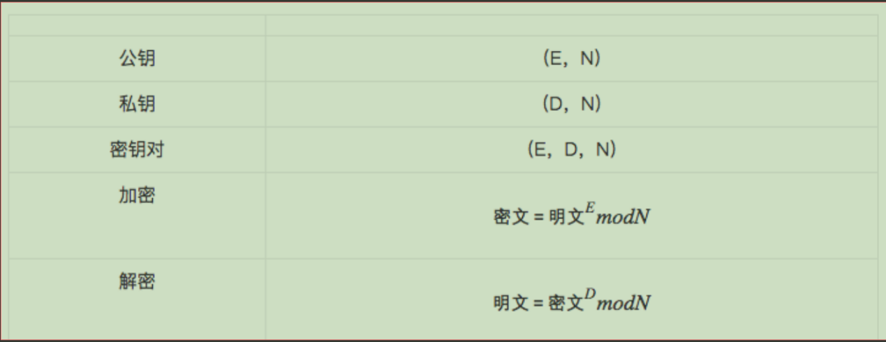 php代碼混淆器手機多功能管理器修復arsc文件一個解析bu