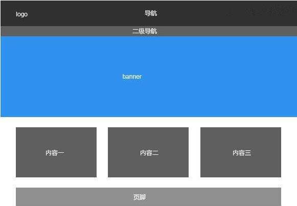 網(wǎng)站建設(shè)上海網(wǎng)站建設(shè)需要注意什么？網(wǎng)站開發(fā)騰云網(wǎng)絡(luò)為您解答自