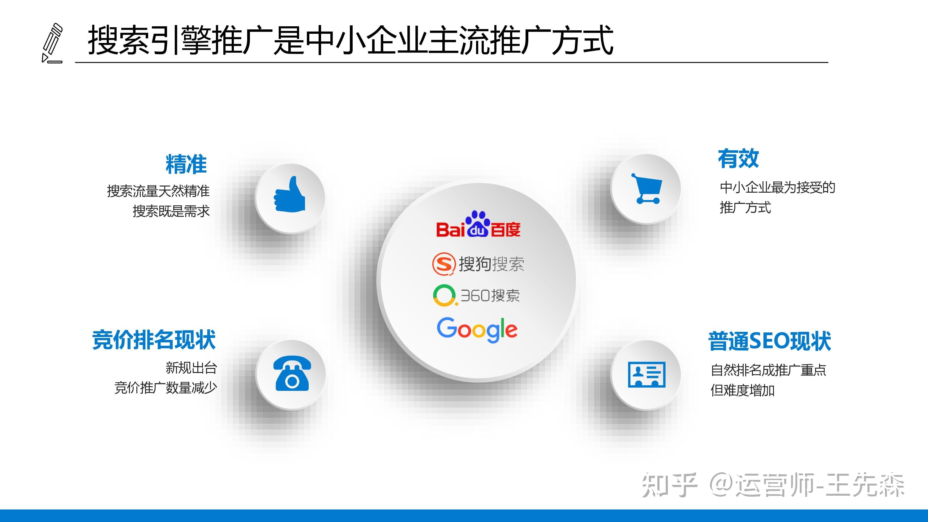 seo優(yōu)化我想很多的商家不知道SEO優(yōu)化到底是什么？seo如