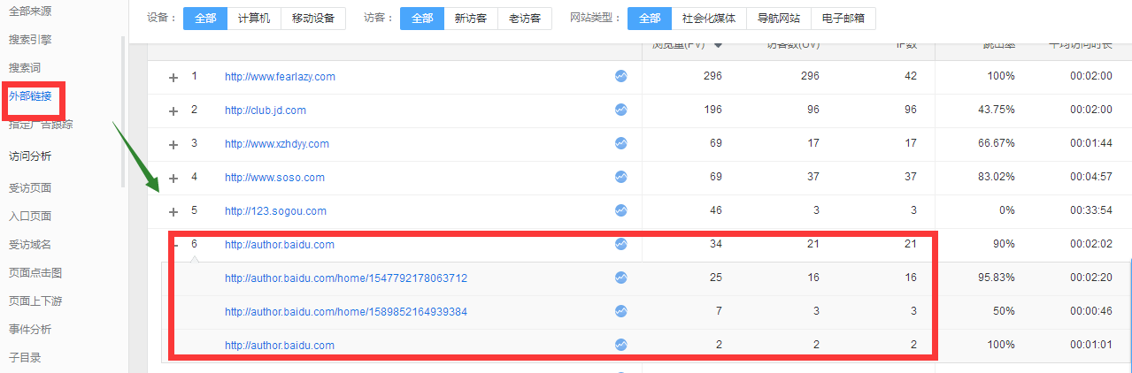 網(wǎng)站seo熊掌號就是網(wǎng)站獲取流量現(xiàn)在的風口嗎？(圖)網(wǎng)站網(wǎng)站