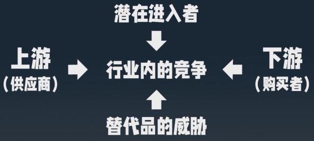 網(wǎng)站建設(shè)關(guān)于怎樣才能做好一個(gè)品牌的營(yíng)銷?我們展開(kāi)說(shuō)：展開(kāi)







建設(shè)大型視頻網(wǎng)站需要的資金量(圖1)
