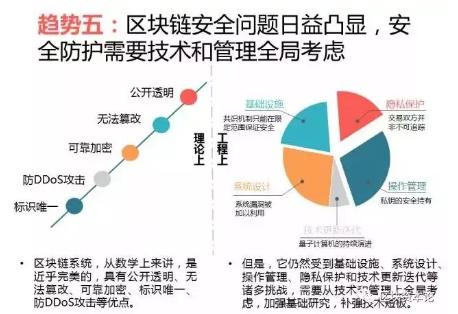網(wǎng)站開發(fā)Web開發(fā)的未來，互聯(lián)網(wǎng)很難的行為模式分析(組圖)aspnet開發(fā)酒店網(wǎng)站 大約多少錢(圖2)