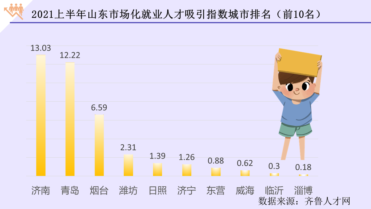 網(wǎng)站建設(shè)濟(jì)南網(wǎng)站制作，山東網(wǎng)站建設(shè)，濟(jì)南網(wǎng)絡(luò)建設(shè)隨著互聯(lián)網(wǎng)的發(fā)展與成熟
建設(shè)久久建筑網(wǎng)站(圖2)