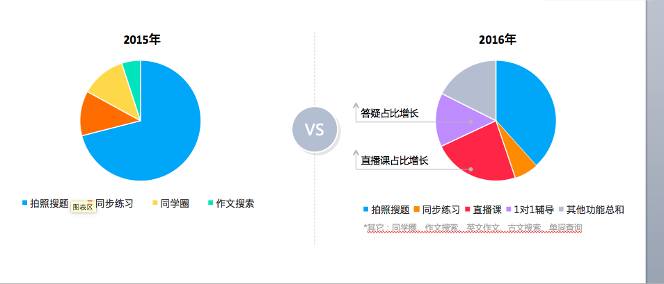 網(wǎng)站開發(fā)誰在布局AI繪畫?少部分網(wǎng)友:除了畫風奇特也不敢恭維