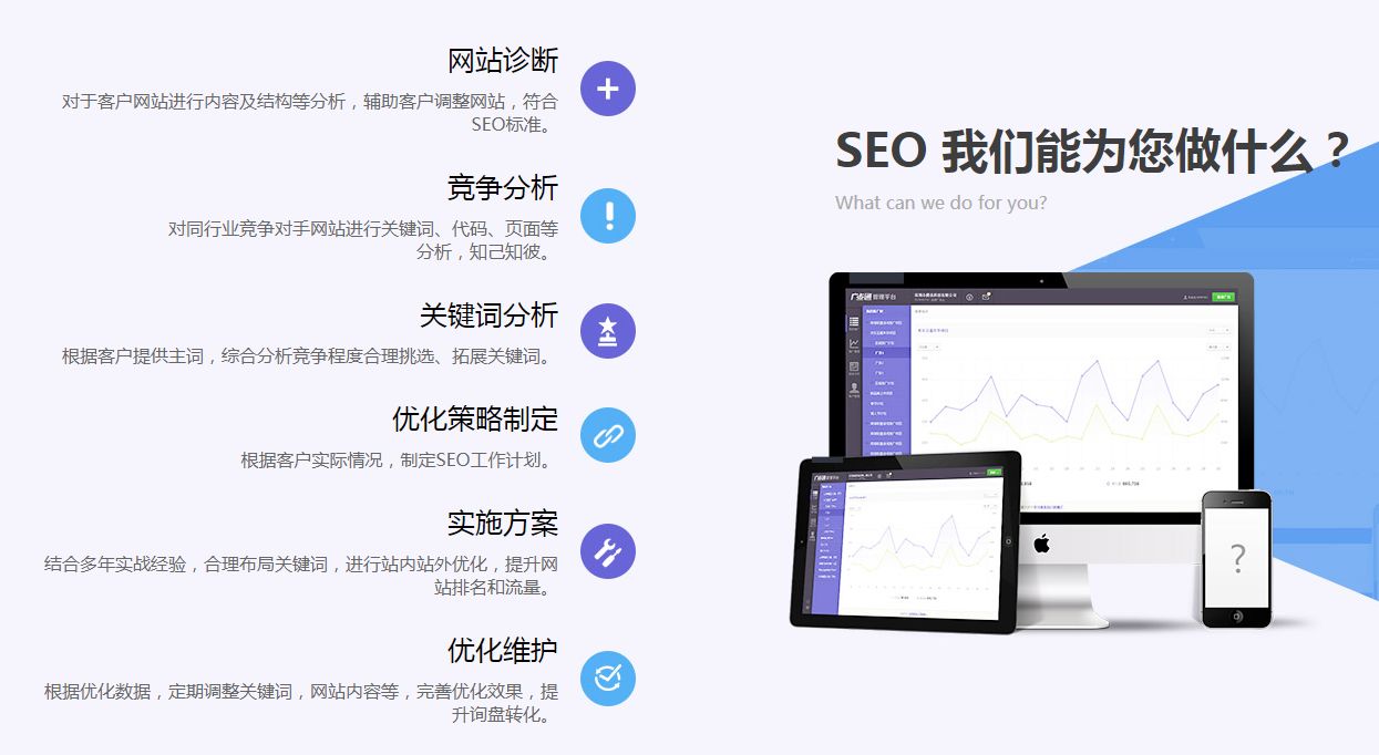 seo優(yōu)化外貿(mào)英文網(wǎng)站SEO的技巧有哪些？怎么推廣呢？seo關(guān)鍵詞優(yōu)化外包　量子seo(圖2)