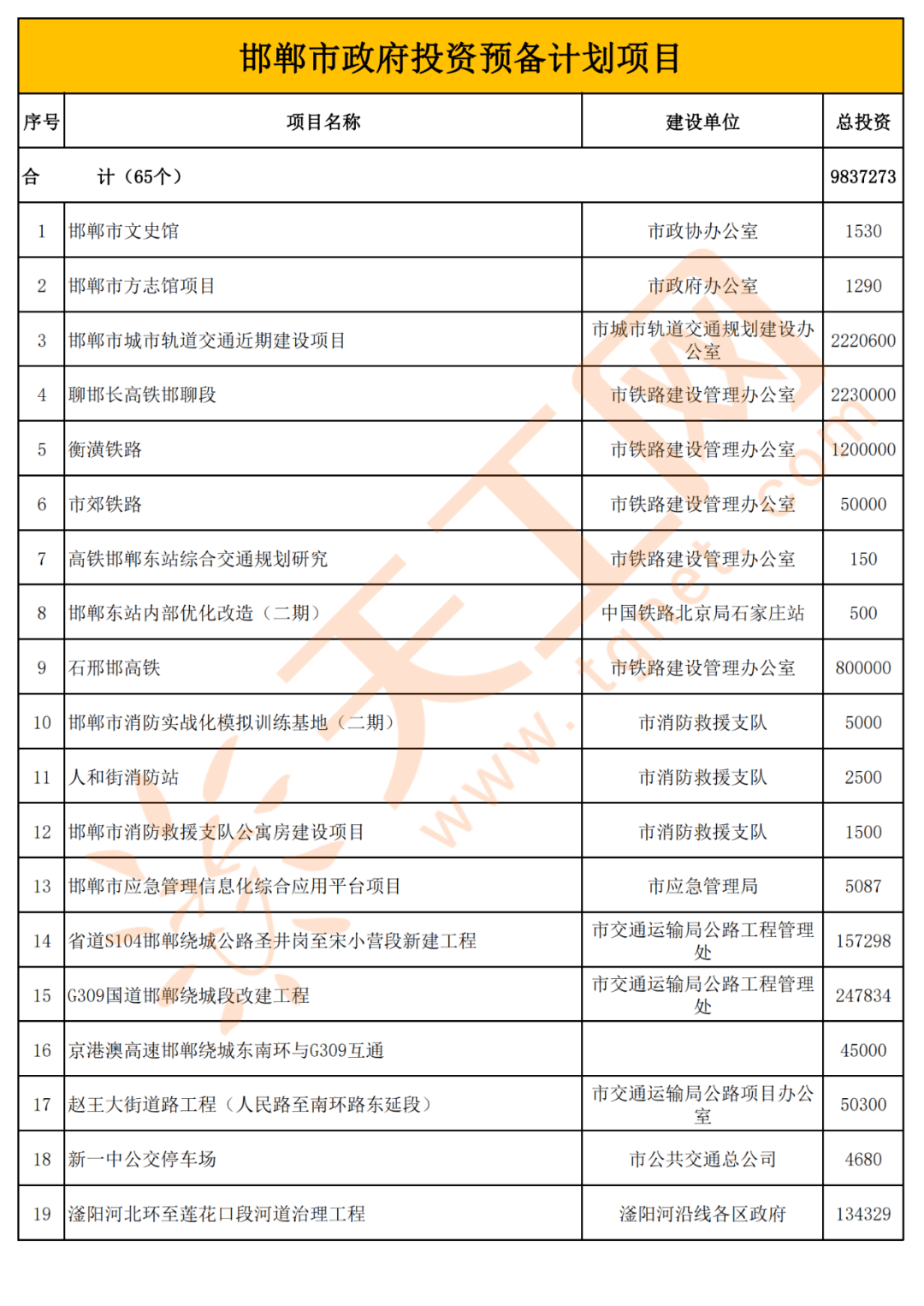 網(wǎng)站開發(fā)騰云網(wǎng)絡-騰云網(wǎng)絡有哪些？(圖)
網(wǎng)站二次開發(fā)和源生