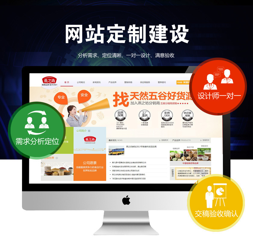 網(wǎng)站開(kāi)發(fā)做一個(gè)網(wǎng)站多少錢？網(wǎng)站制作模式詳解！！開(kāi)發(fā)物品價(jià)格系