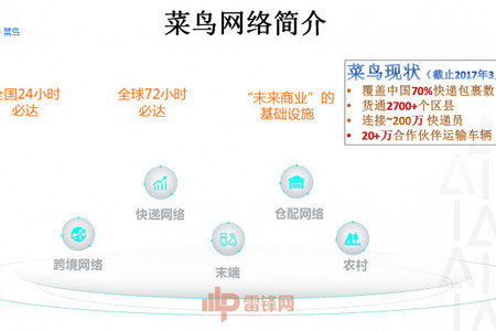 網(wǎng)站seo講下站內(nèi)優(yōu)化方需要做好哪些？菜鳥(niǎo)菌告訴你網(wǎng)站seo標(biāo)題和欄目seo(圖2)