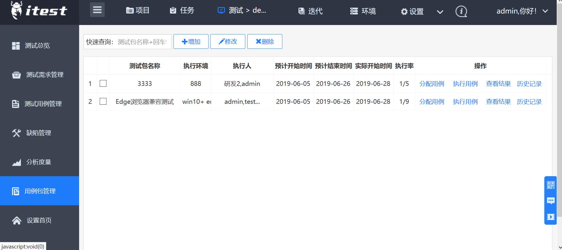 php用戶管理系統(tǒng)框架禪道商用強(qiáng)大擴(kuò)展機(jī)制，豐富插件禪道是有