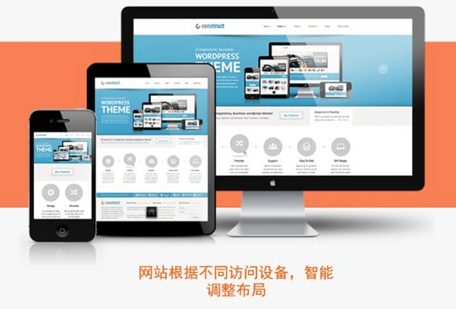 網站制作這是建站的自助網站，你知道嗎？(組圖)
制作賀卡網站