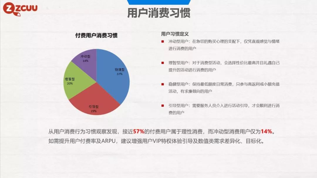 網(wǎng)站優(yōu)化如何優(yōu)化新手SEO網(wǎng)站，什么是優(yōu)化建議？以下總結(jié)了幾