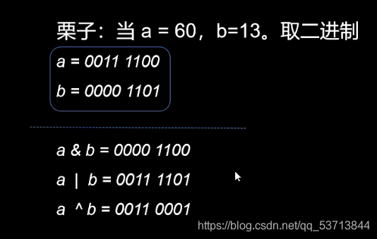php 編程題 加法計(jì)算器100以內(nèi)的加減乘除測(cè)試題目，輸出
