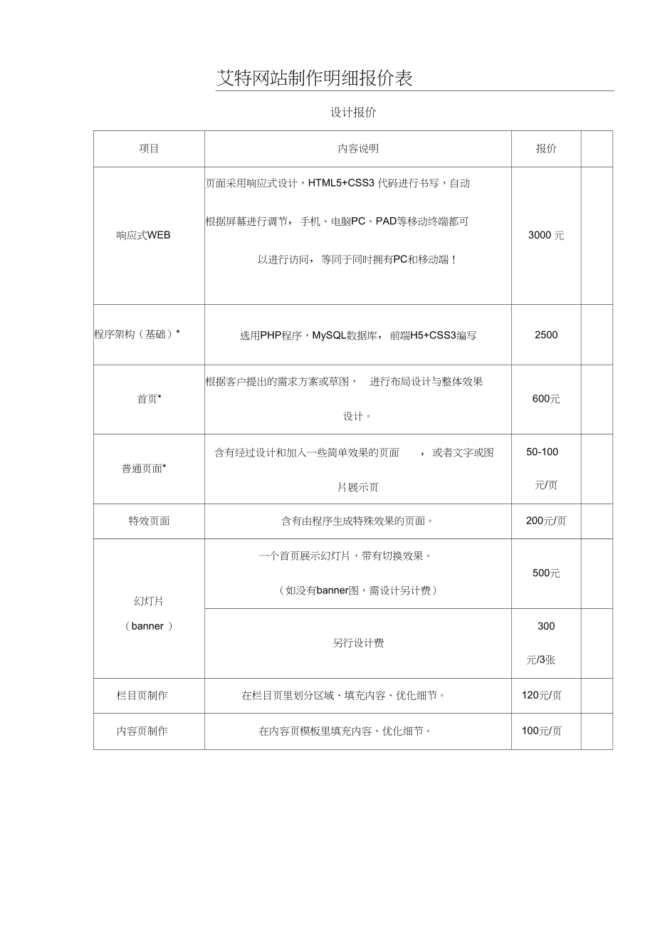 網(wǎng)站制作一個程序員角度解析網(wǎng)站制作價格多少錢？定制開發(fā)jsp