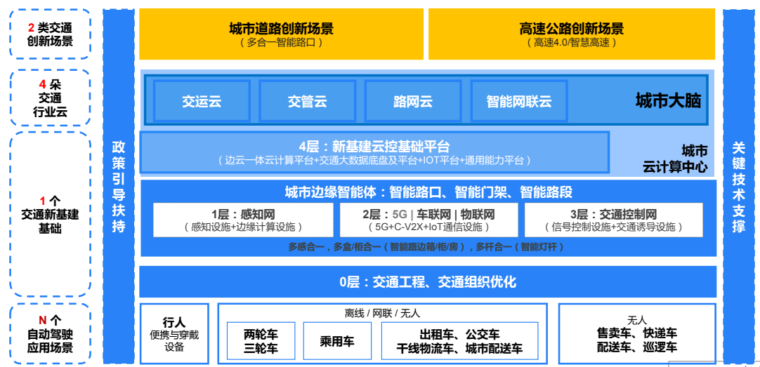 武漢盛世互聯(lián)—網(wǎng)站優(yōu)化的優(yōu)勢及優(yōu)勢所在，趨利避害