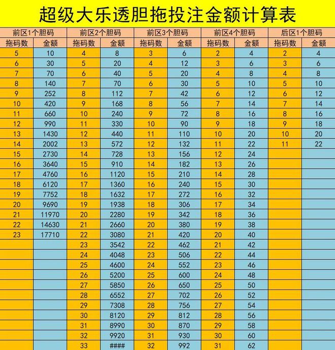 網(wǎng)站優(yōu)化 孕婦食譜建議：炸土豆是否適宜孕早期飲食？