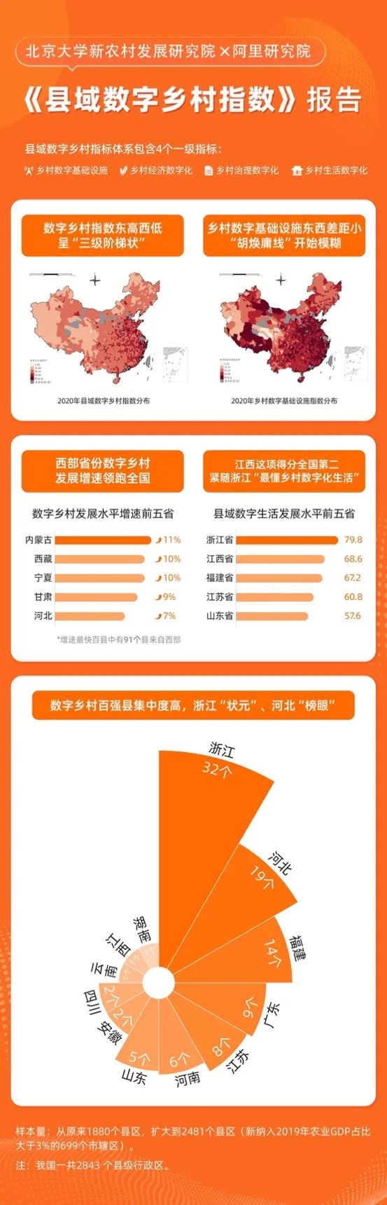 信息找得到嗎？政府網(wǎng)站，面臨哪些期待？
