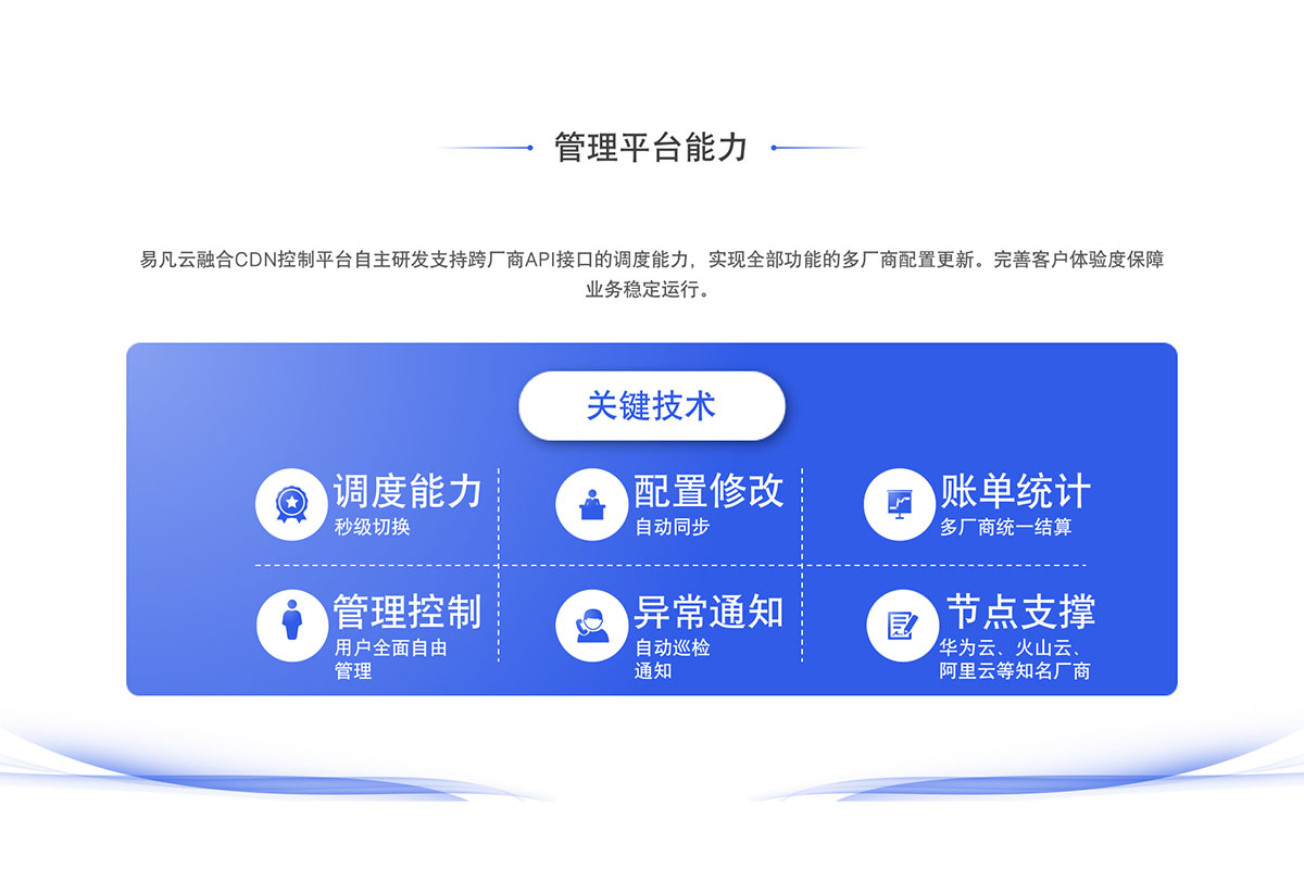 華為云 CDN：解決在線業(yè)務(wù)難題，提升用戶體驗(yàn)的利器
