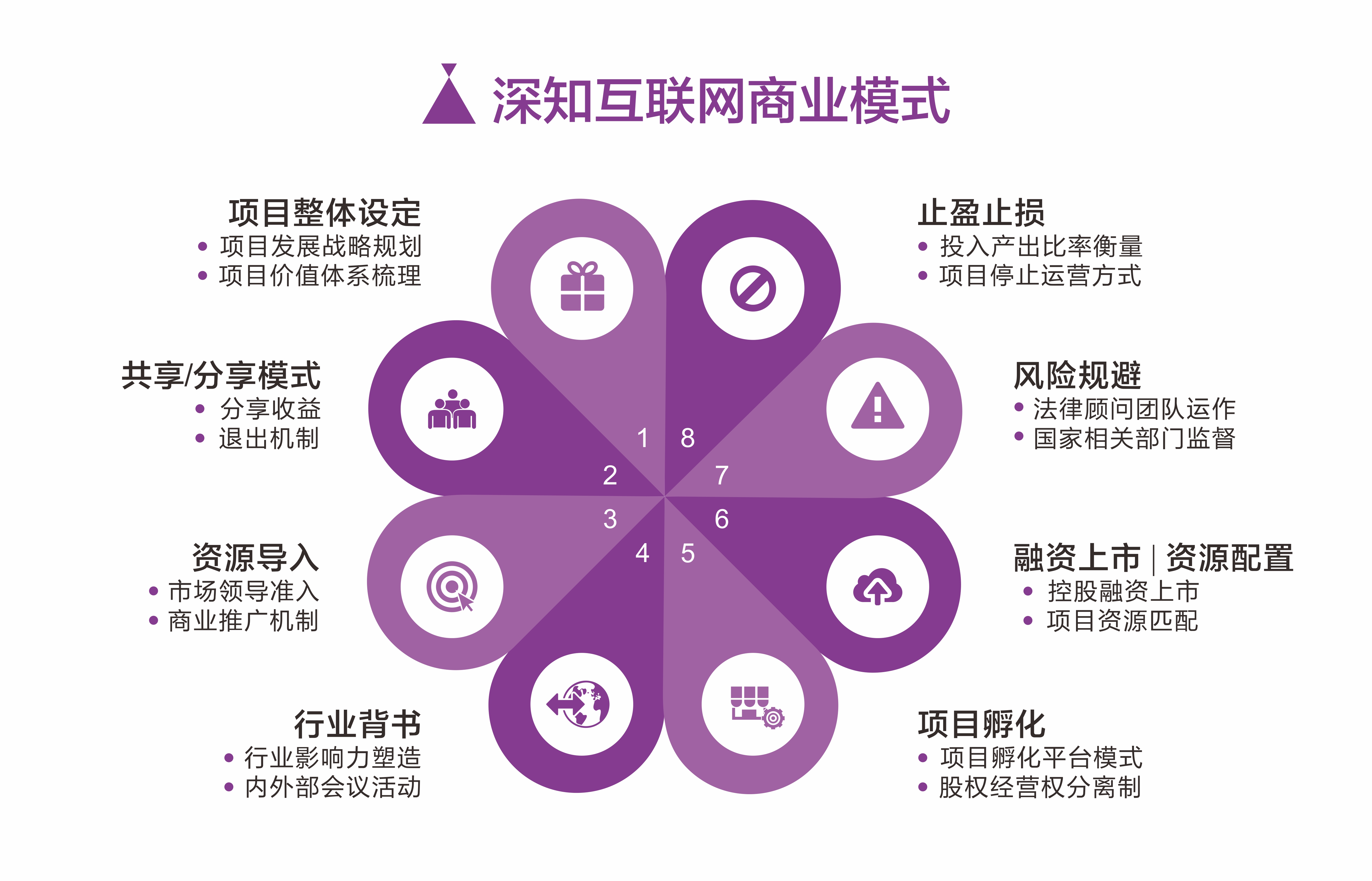 seo SEO 項(xiàng)目被 K 原因揭秘：非操作問(wèn)題，竟是用戶自身導(dǎo)致(圖2)