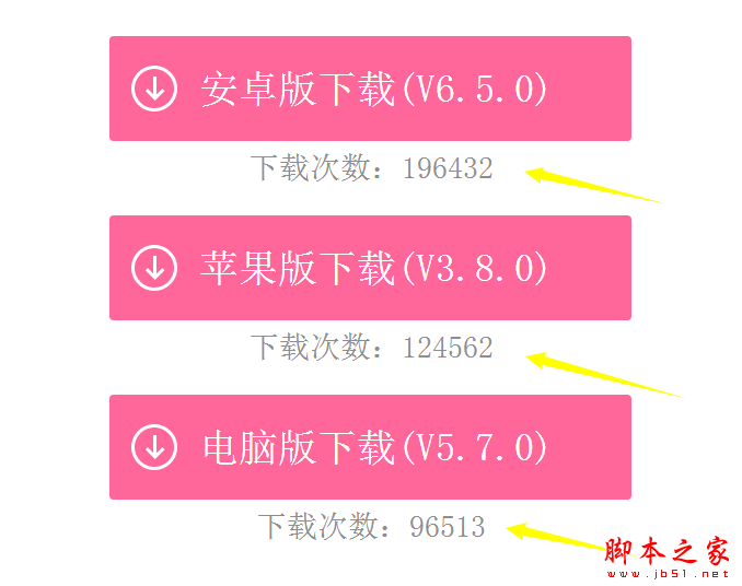 掌握網(wǎng)站優(yōu)化的 7 小步，提升網(wǎng)站排名與作用(圖2)