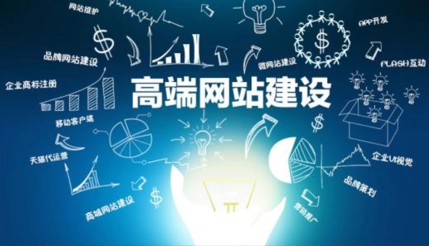 深圳網站建設 - 專業(yè)團隊打造高質量網站的現(xiàn)狀與前景：經濟發(fā)