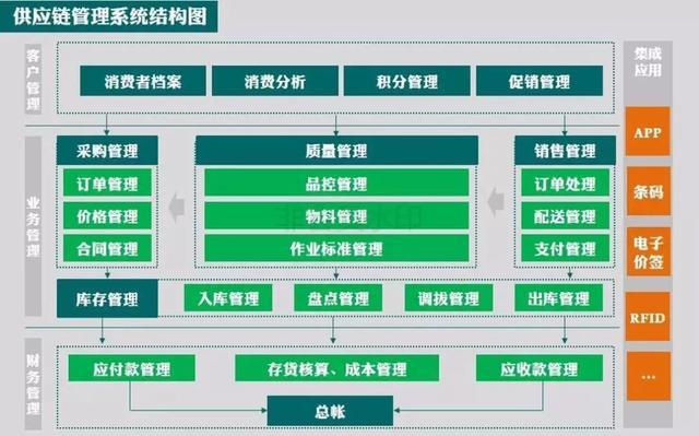 網(wǎng)站建設的意義與價值：構建現(xiàn)代商業(yè)模式的關鍵