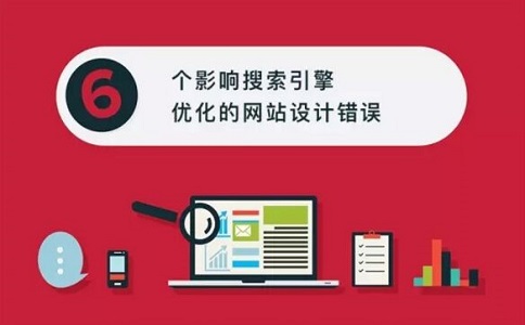網(wǎng)站建設(shè)完成后，網(wǎng)站優(yōu)化必不可少，你知道如何進(jìn)行嗎？(圖2)