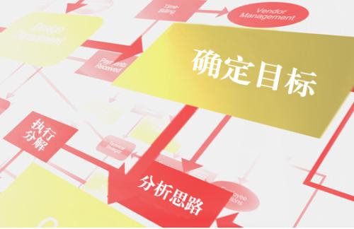 seo優(yōu)化 公司建站如何做好 SEO？優(yōu)企客總結的這六點你必
