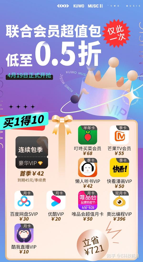 平臺活動下價格的定義及計算方式詳解(圖2)