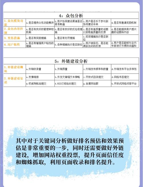 seo 網(wǎng)站SEO優(yōu)化提升核心是內(nèi)部優(yōu)化，附實踐經(jīng)驗(圖2)