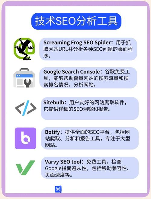 超實(shí)用的SEO優(yōu)化工具大分享！一站式解決你的SEO難題(圖2)