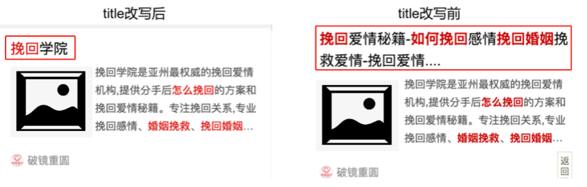 百度搜索網(wǎng)頁(yè)標(biāo)題規(guī)范(圖8)