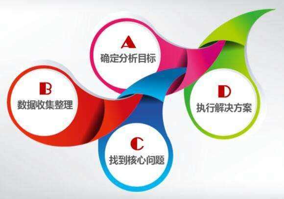 怎么寫(xiě)網(wǎng)絡(luò)建設(shè)方案(圖1)